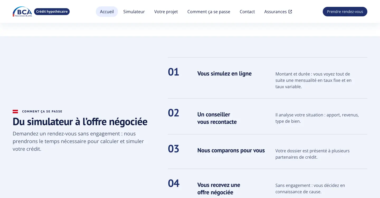 Le site BCA Crédit, une section de l’accueil